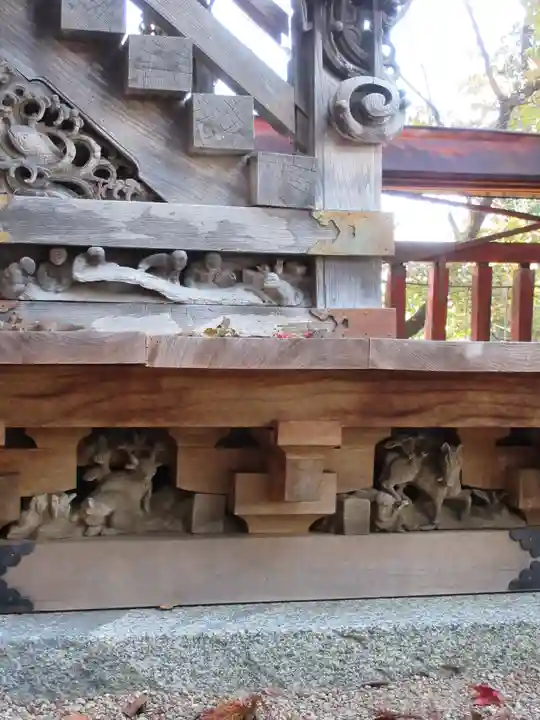 篠葉沢稲荷神社の芸術