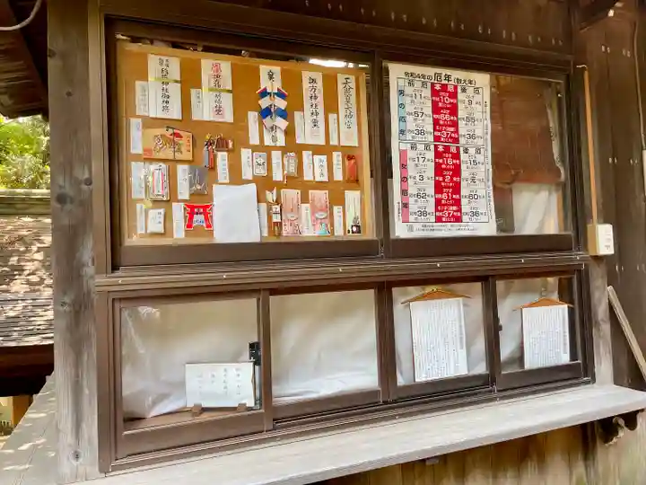 諏方神社(東京都)