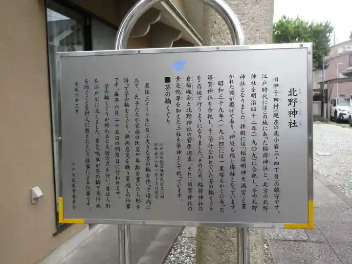 北野神社(東京都)