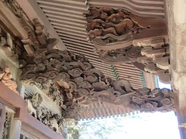 諏訪神社の芸術