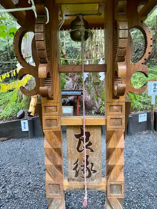 日光二荒山神社(栃木県)