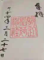 駒込稲荷神社(東京都)