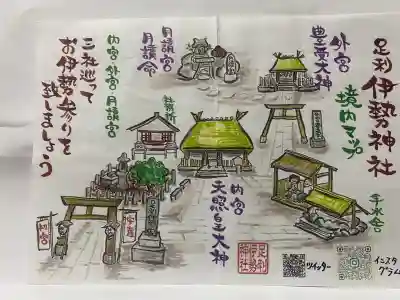 伊勢神社の{uncategorized: "未分類", other: "その他", undefined: "問題あり", building: "その他建物", grave: "お墓", sacred_gate: "鳥居", guardian: "狛犬", statue: "像", buddha: "仏像", history: "歴史", nature: "自然", garden: "庭園", animal: "動物", pagoda: "塔", temizu: "手水舎", mountain_gate: "山門・神門", sanctuary: "本殿・本堂", subordinate: "末社・摂社", art: "芸術", scenery: "景色", jizo: "地蔵", ema: "絵馬", goshuin: "御朱印", omikuji: "おみくじ", items: "授与品その他", amulet: "お守り", goshuincho: "御朱印帳", eats: "食事", festival: "お祭り", votive_dance: "神楽", shichigosan: "七五三参", wedding: "結婚式", experience: "体験その他", initially: "初詣", around: "周辺", anti_infection: "感染症対策"}