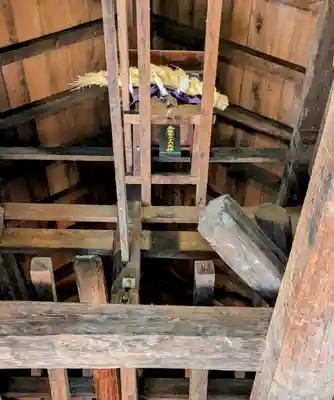 松本城守護神二十六夜社(長野県)