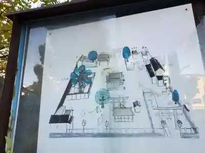 大将軍神社　東三條殿のその他建物