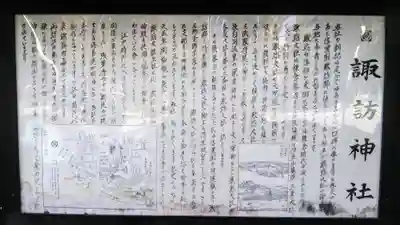 諏訪神社の歴史