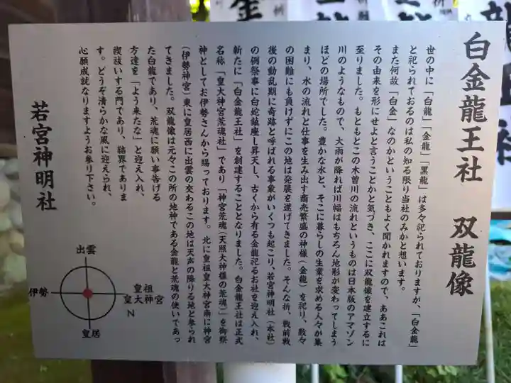 若宮神明社(愛知県)