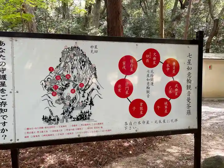 星田妙見宮の{uncategorized: "未分類", other: "その他", undefined: "問題あり", building: "その他建物", grave: "お墓", sacred_gate: "鳥居", guardian: "狛犬", statue: "像", buddha: "仏像", history: "歴史", nature: "自然", garden: "庭園", animal: "動物", pagoda: "塔", temizu: "手水舎", mountain_gate: "山門・神門", sanctuary: "本殿・本堂", subordinate: "末社・摂社", art: "芸術", scenery: "景色", jizo: "地蔵", ema: "絵馬", goshuin: "御朱印", omikuji: "おみくじ", items: "授与品その他", amulet: "お守り", goshuincho: "御朱印帳", eats: "食事", festival: "お祭り", votive_dance: "神楽", shichigosan: "七五三参", wedding: "結婚式", experience: "体験その他", initially: "初詣", around: "周辺", anti_infection: "感染症対策"}