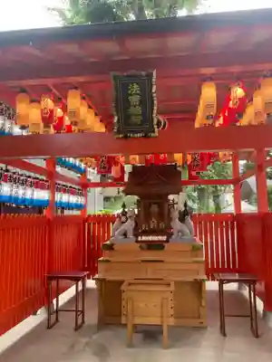 蛇窪神社(東京都)