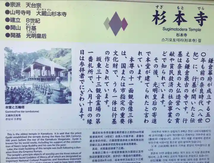 杉本寺(神奈川県)