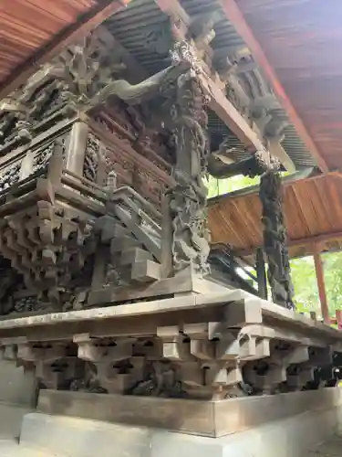 大曽根八幡神社(埼玉県)