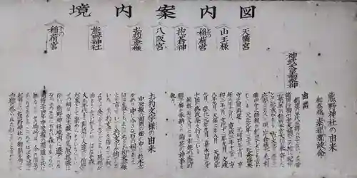 熊野神社(東京都)