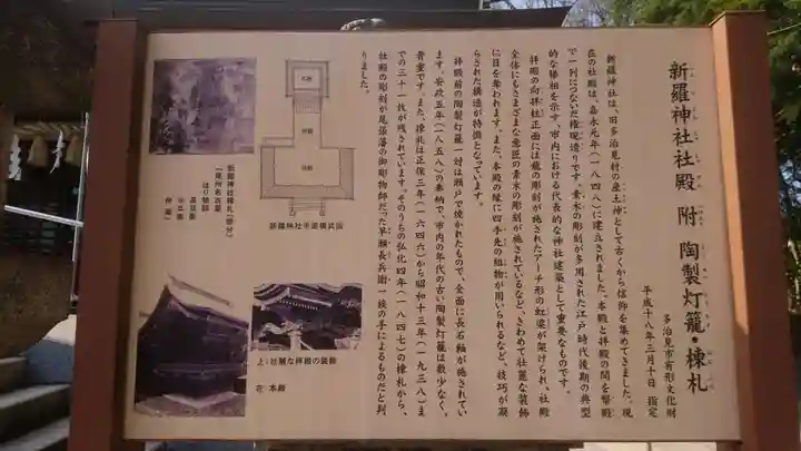 新羅神社の歴史