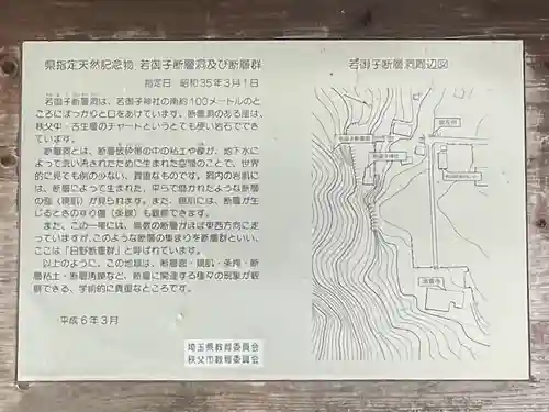 秩父若御子神社(埼玉県)