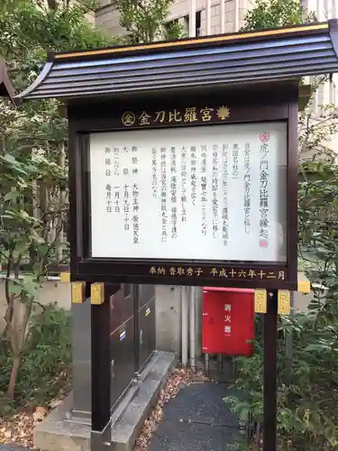 虎ノ門金刀比羅宮の歴史