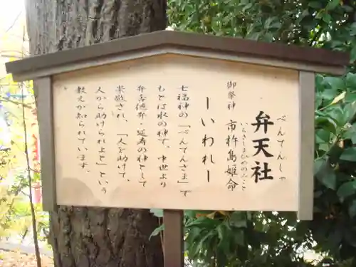 鎮守氷川神社の歴史