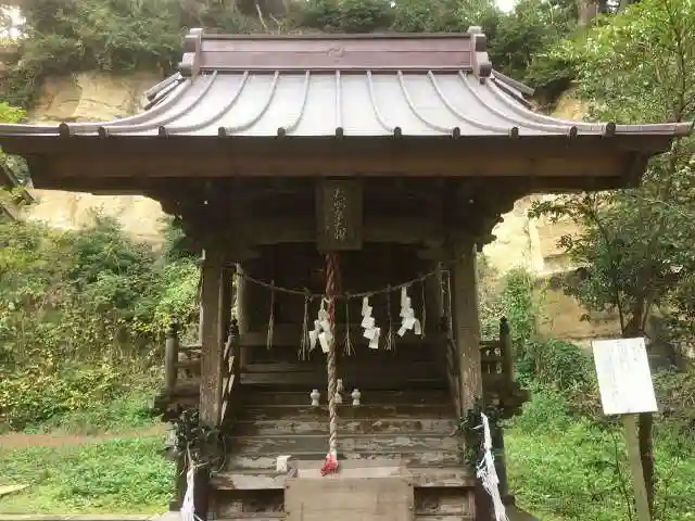 宮谷八幡神社の末社・摂社