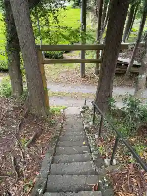 野中山之神社の{uncategorized: "未分類", other: "その他", undefined: "問題あり", building: "その他建物", grave: "お墓", sacred_gate: "鳥居", guardian: "狛犬", statue: "像", buddha: "仏像", history: "歴史", nature: "自然", garden: "庭園", animal: "動物", pagoda: "塔", temizu: "手水舎", mountain_gate: "山門・神門", sanctuary: "本殿・本堂", subordinate: "末社・摂社", art: "芸術", scenery: "景色", jizo: "地蔵", ema: "絵馬", goshuin: "御朱印", omikuji: "おみくじ", items: "授与品その他", amulet: "お守り", goshuincho: "御朱印帳", eats: "食事", festival: "お祭り", votive_dance: "神楽", shichigosan: "七五三参", wedding: "結婚式", experience: "体験その他", initially: "初詣", around: "周辺", anti_infection: "感染症対策"}
