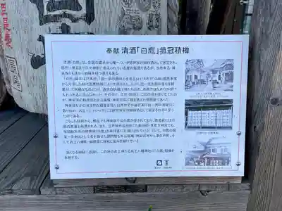 筑土八幡神社(東京都)