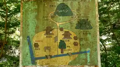 武蔵二宮 金鑚神社(埼玉県)