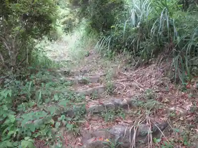 正福寺別当米山薬師堂(埼玉県)