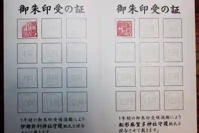 麻賀多神社奥宮(千葉県)