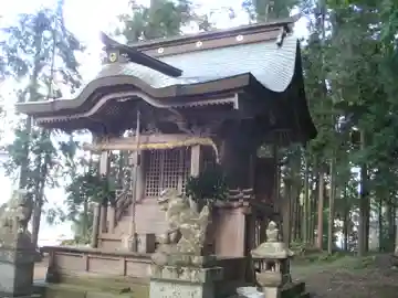 春日神社の本殿・本堂