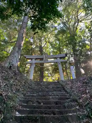 白鳥神社(千葉県)