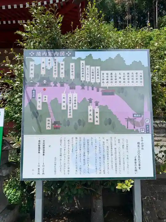 太平山神社のその他建物