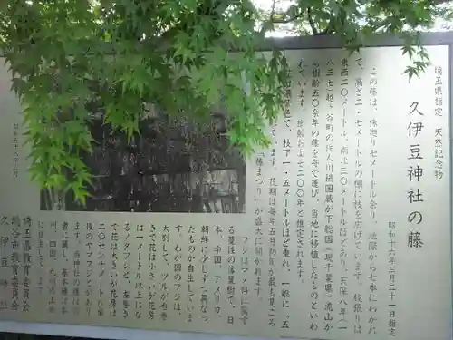 越ヶ谷久伊豆神社の歴史