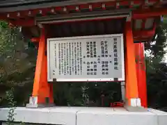 馬橋稲荷神社の歴史