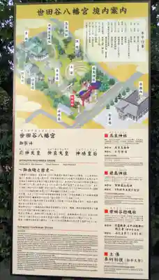 世田谷八幡宮の歴史