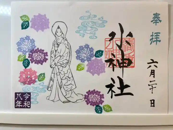 椿ノ海 水神社(千葉県)