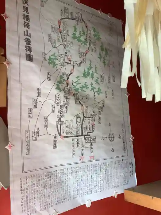 白菊稲荷大神の建物その他