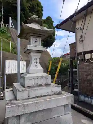 青木神社（笠間町）(神奈川県)