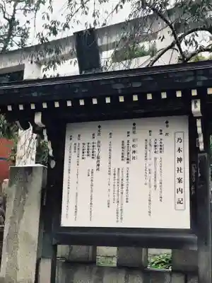 乃木神社のその他建物