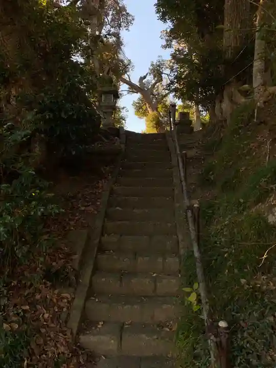 山神社のその他建物