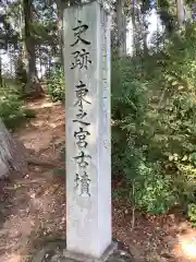 東之宮社の建物その他