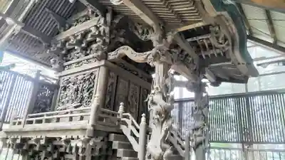 葦不合神社(千葉県)