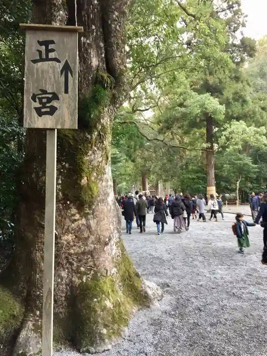 伊勢神宮外宮(豊受大神宮)のその他建物