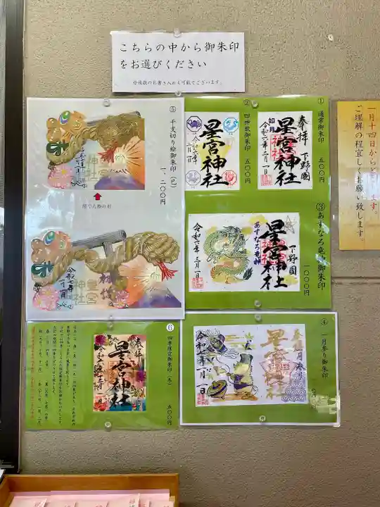 下野 星宮神社(栃木県)