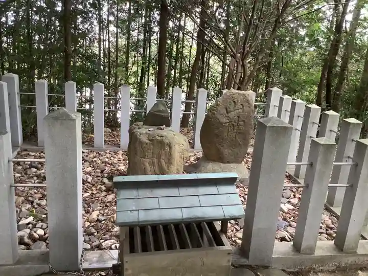 神明社(深沢)の末社・摂社