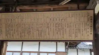 市殿神社(滋賀県)