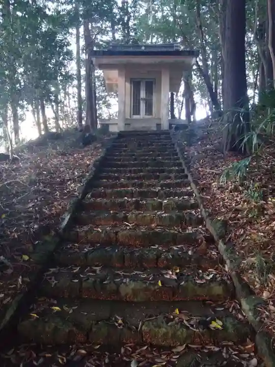 山神社(静岡県)