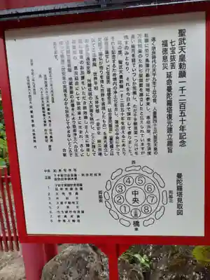 吉祥院(山形県)