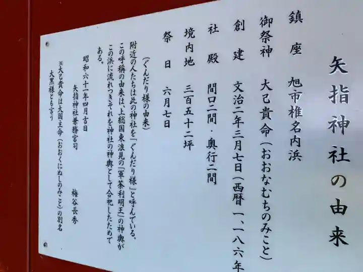 矢指神社(千葉県)