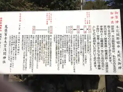 尾張冨士大宮浅間神社の歴史