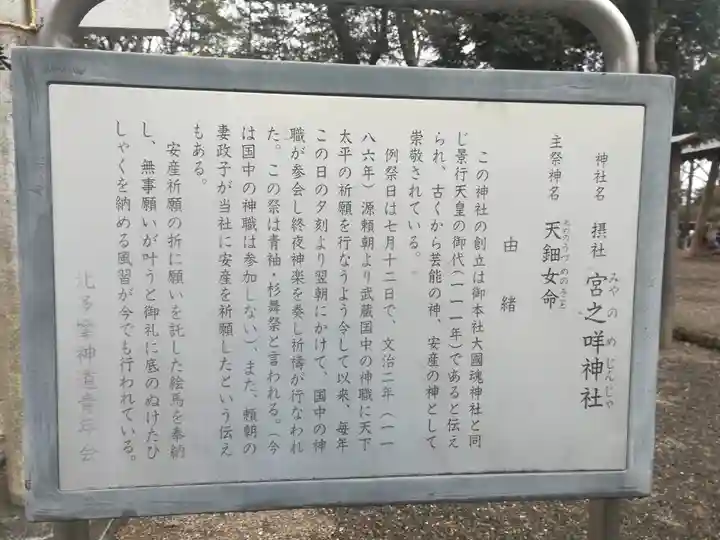 大國魂神社の歴史