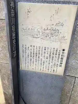 笠䅣稲荷神社の歴史