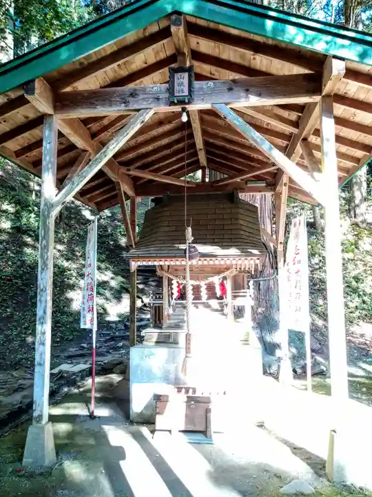 志和稲荷神社(岩手県)